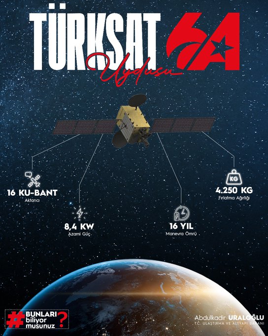 Türksat 6A için ay-yıldızlı logo belirlendi